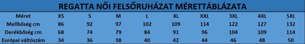 Regatta mérettáblázat